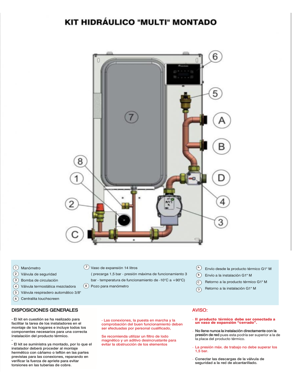 Kit Hidráulico EDILKAMIN para Sistema de Calefacción y ACS